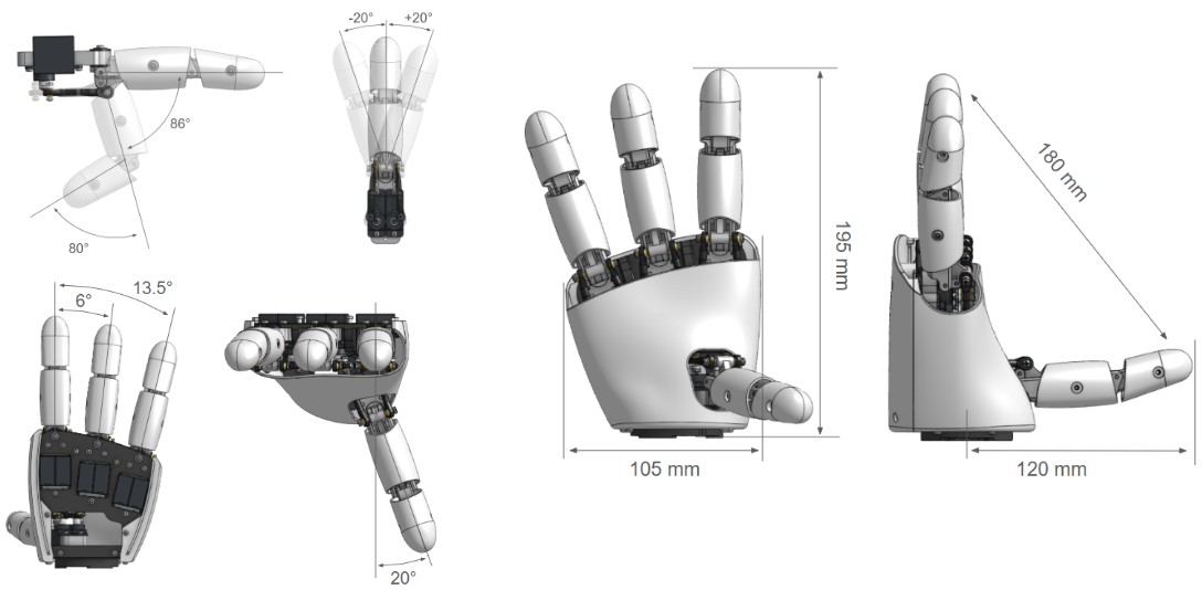 CAD diagrams of Amazing Hand showing finger range of motion and overall dimensions (195mm long, 105mm wide)
