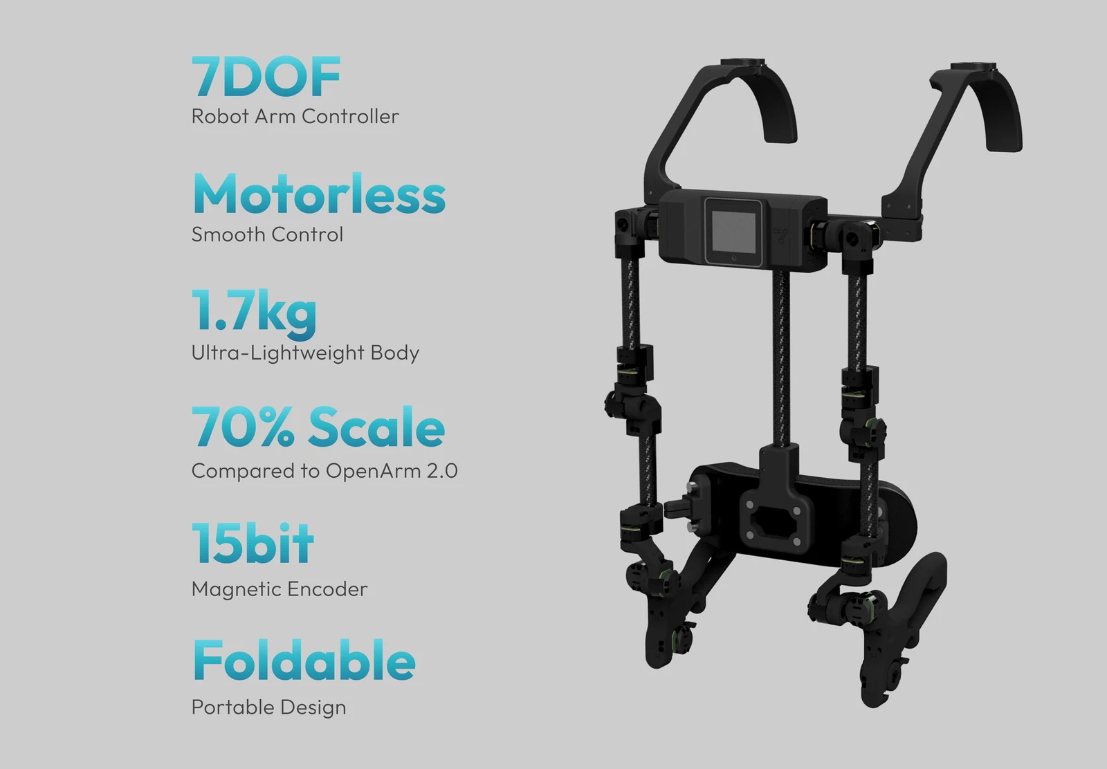 CAD-Rendering von OpenArm KER, einem motorlosen, am Körper tragbaren Leader-Arm, mit Datenpanel zu 7 Freiheitsgraden, motorloser Steuerung, 1,7 kg Gewicht, 70 % Maßstab, 15-Bit-Encodern und faltbarem Design